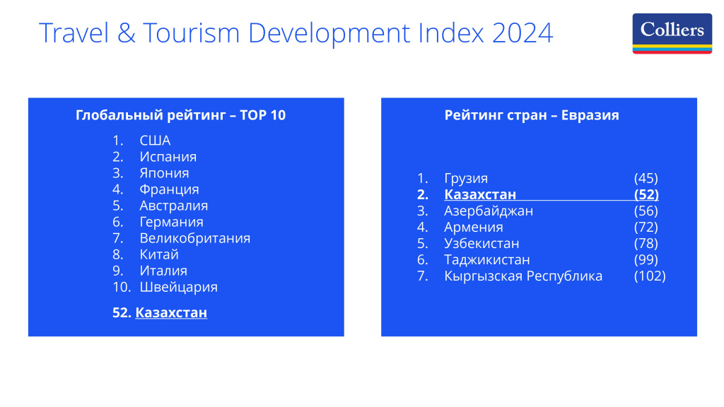 20260121 слайды CREW_Commercial Real Estate 12_page-0001 (1).jpg