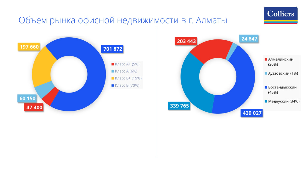 20260121 слайды CREW_Commercial Real Estate 18_page-0001.jpg