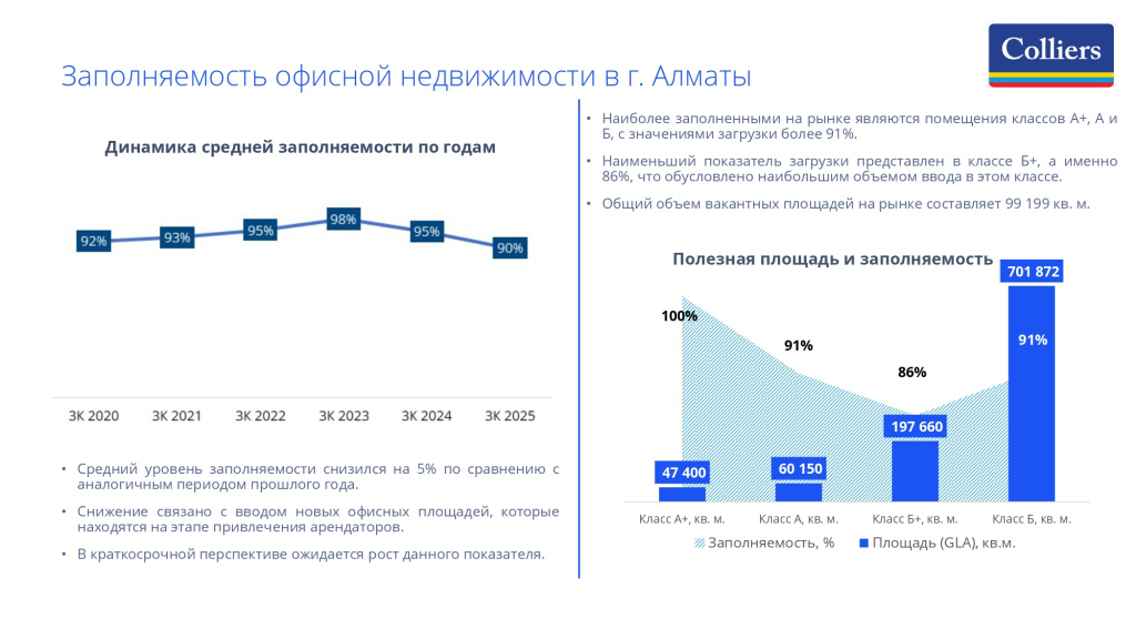 20260121 слайды CREW_Commercial Real Estate 19_page-0001.jpg